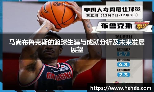 马尚布鲁克斯的篮球生涯与成就分析及未来发展展望